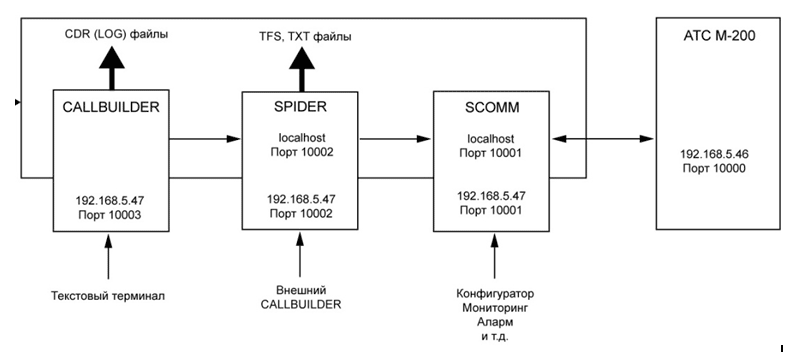 Tarif 01.gif